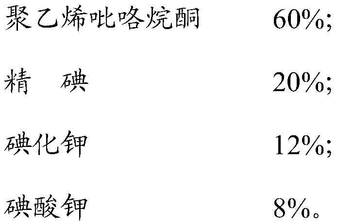 A kind of highly complexed iodine and preparation method thereof