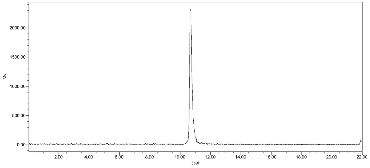 A kind of tumor vegfr-3 molecular imaging agent and its application