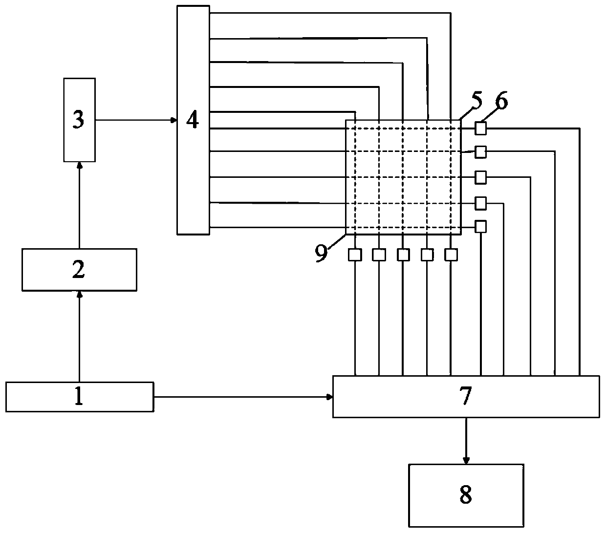 A Method for Simultaneously Measuring Two-Dimensional Transient Temperature Field and Concentration Field of High-temperature Gas