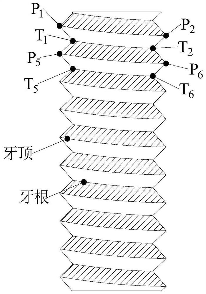 A processing method of three-coordinate data of threaded hole