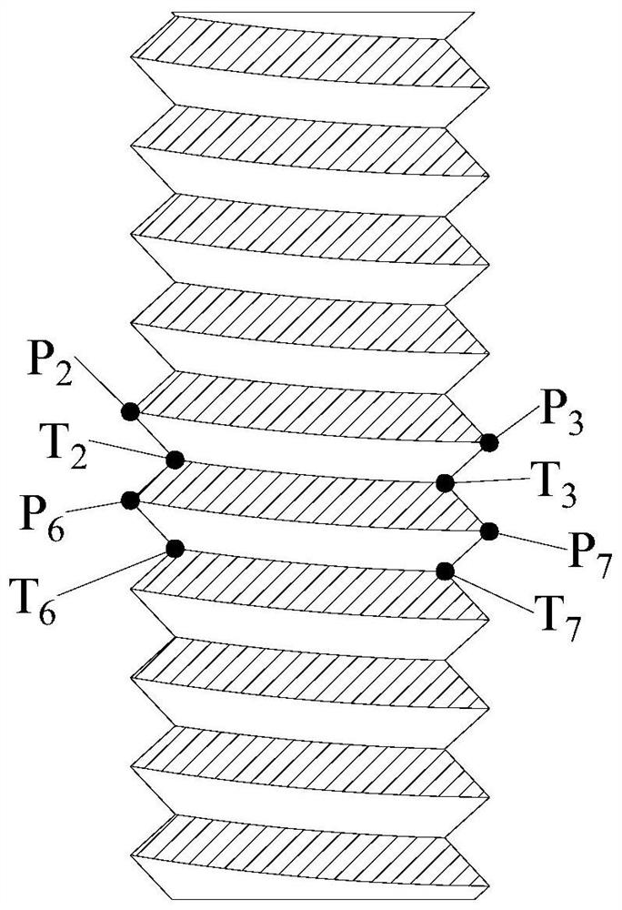 A processing method of three-coordinate data of threaded hole