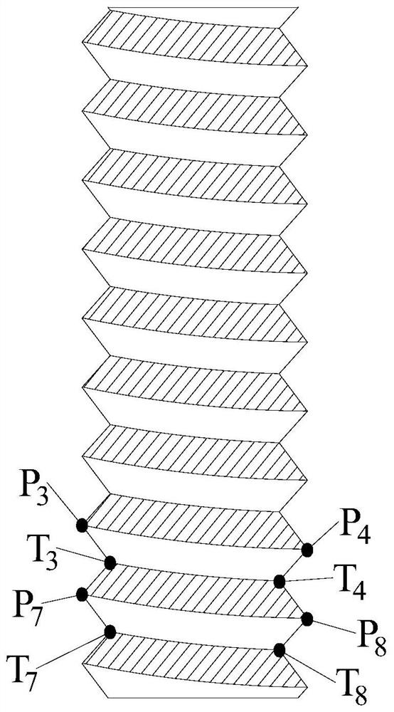 A processing method of three-coordinate data of threaded hole