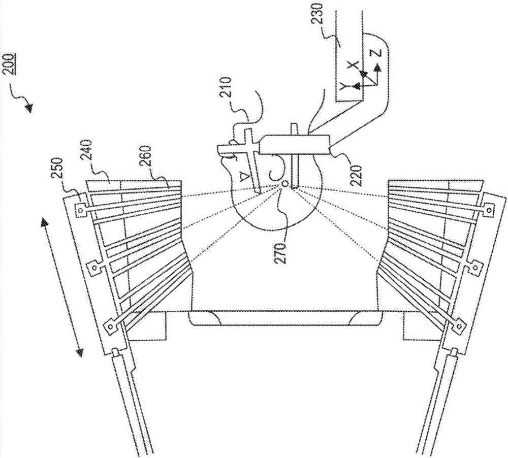 Three dimensional localization of a moving target for adaptive radiation therapy