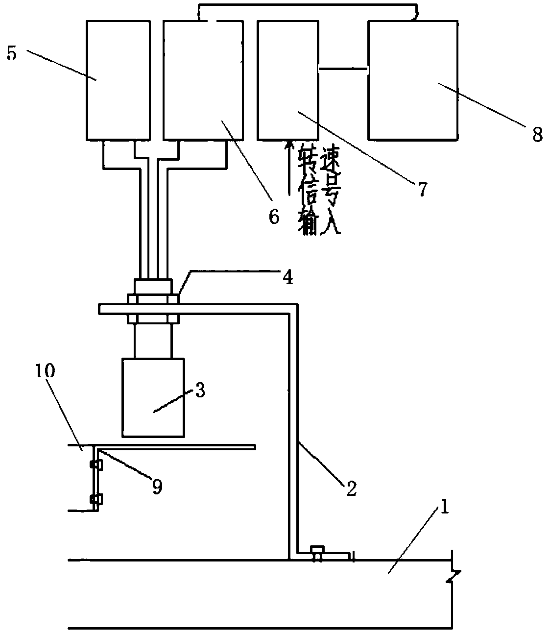 Device for judging main distribution refusing action of speed adjuster of water turbine and measuring method
