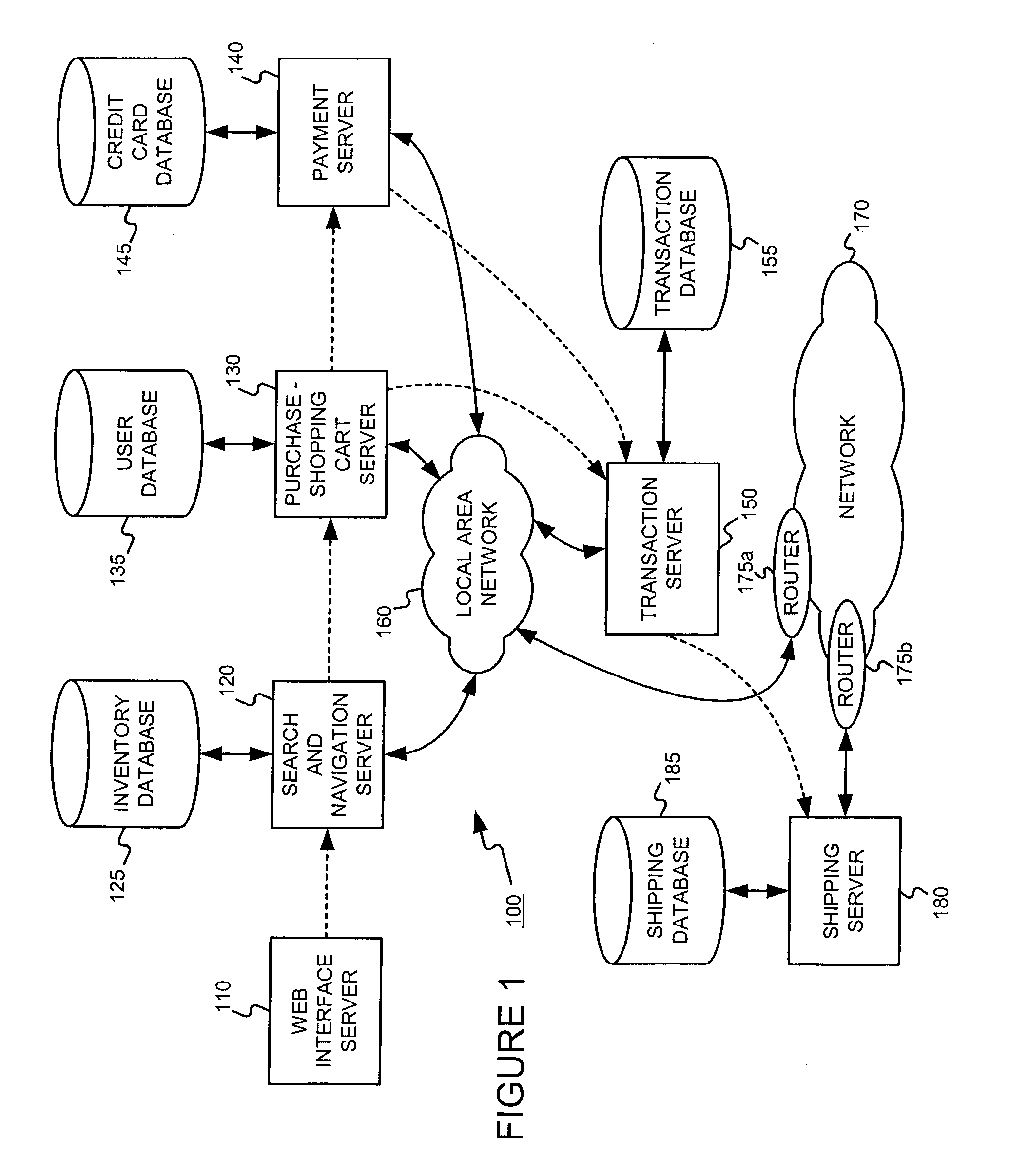 Distributed data gathering and storage for use in a fault and performance monitoring system