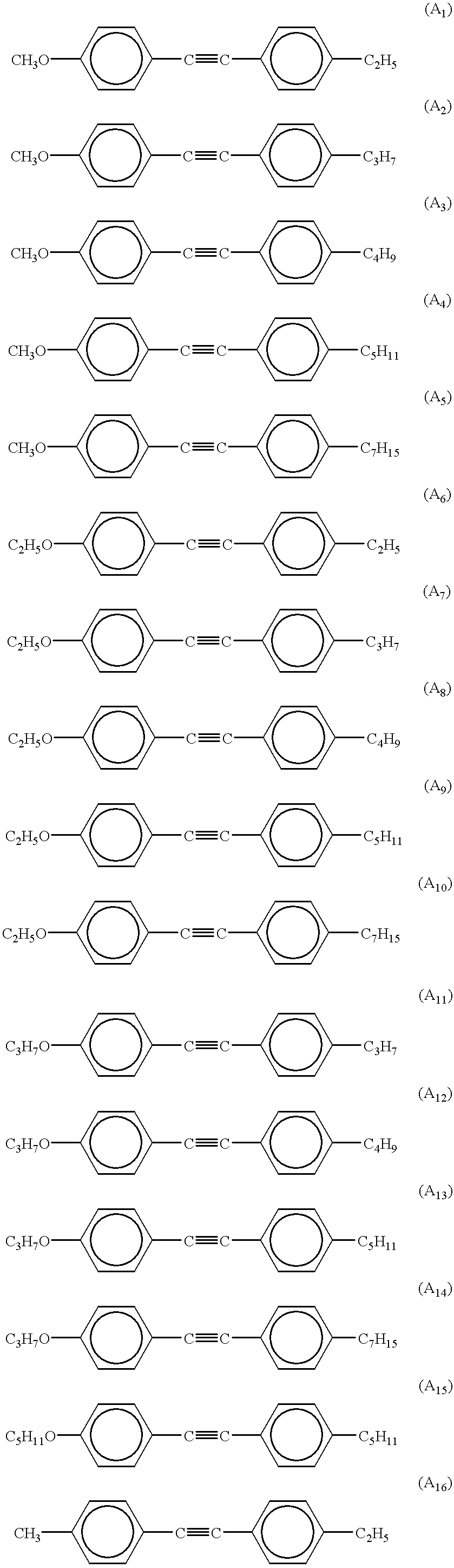 Liquid crystal composition and liquid crystal light modulating device