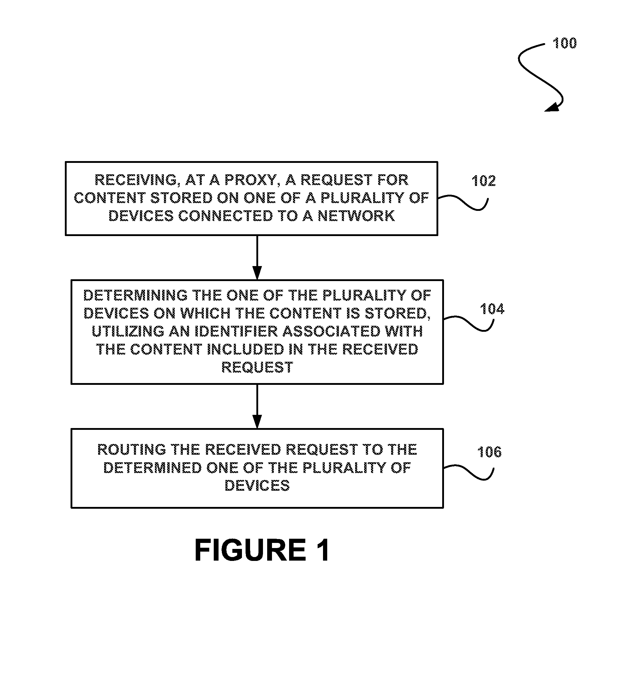 Proxy system, method and computer program product for utilizing an identifier of a request to route the request to a networked device