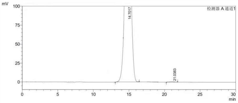 Method for detecting enantiomer in Avapritinib intermediate