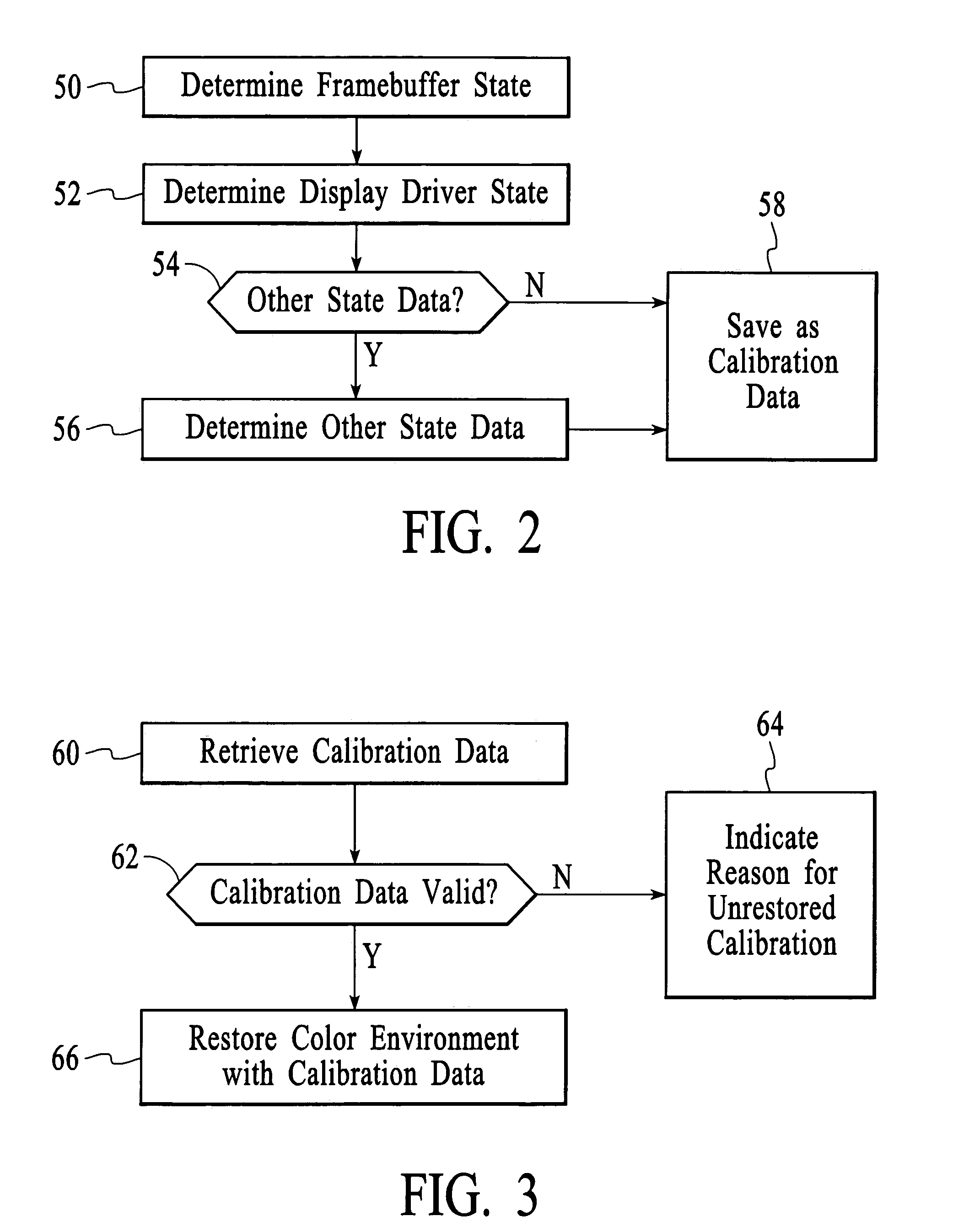 Method and system for maintaining fidelity of color correction information with displays