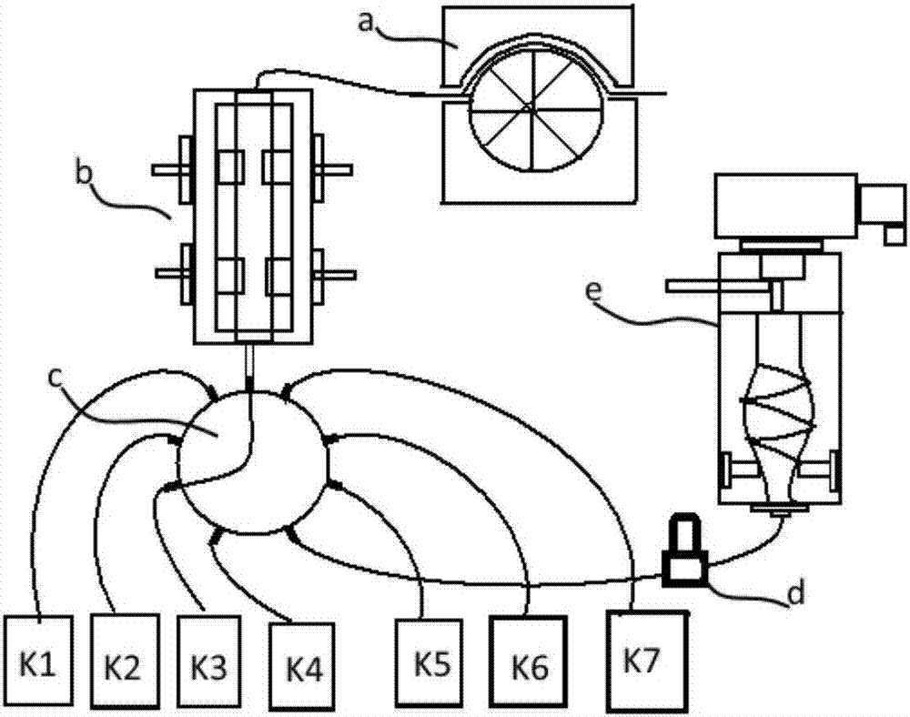 General-purpose high-precision automatic analyzer