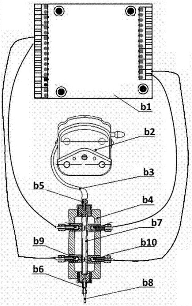 General-purpose high-precision automatic analyzer