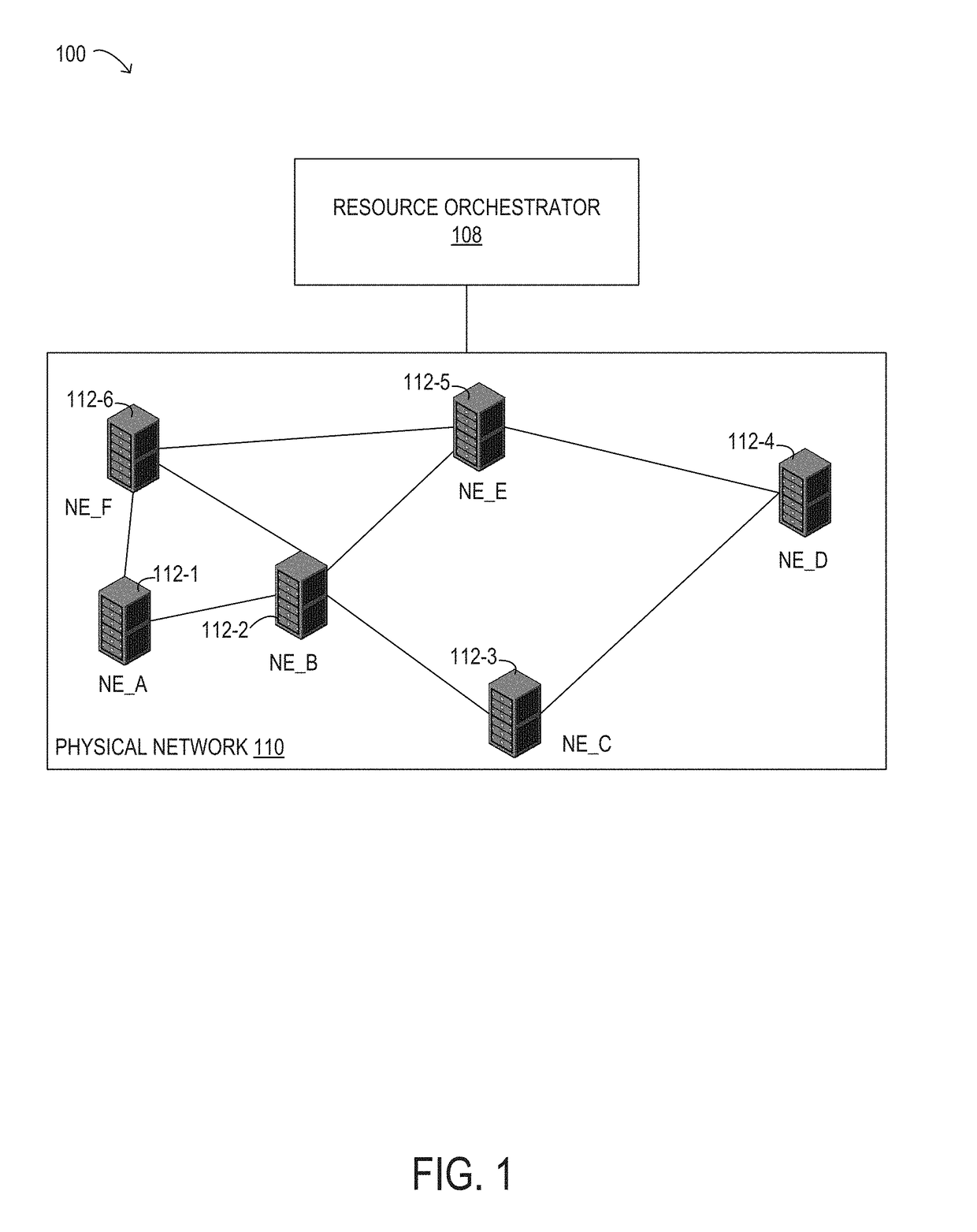 Distributed virtual network embedding
