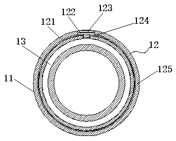 Intravascular adjustable interventional stent and using method thereof