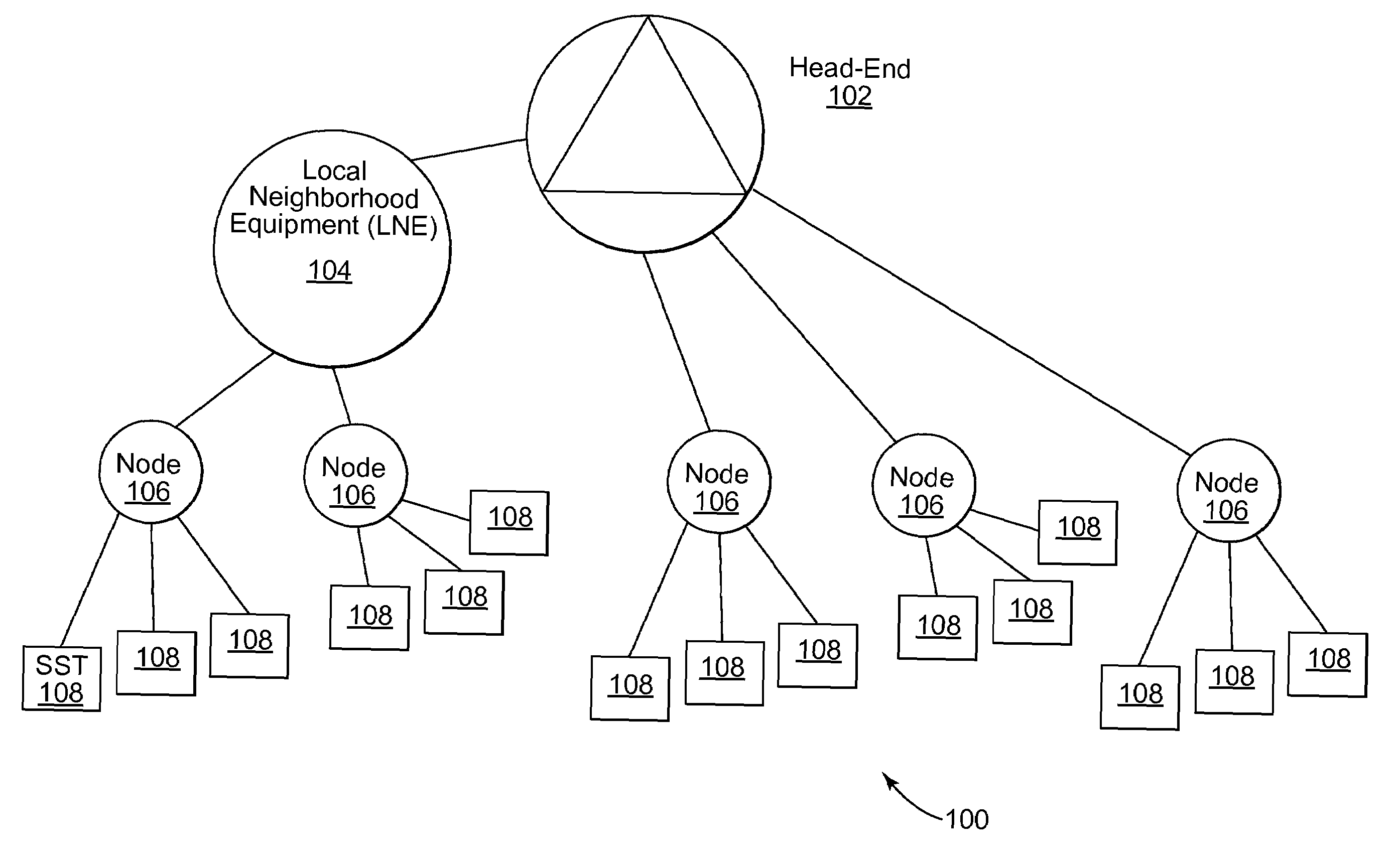 Demand-cast system and bandwidth management for delivery of interactive programming