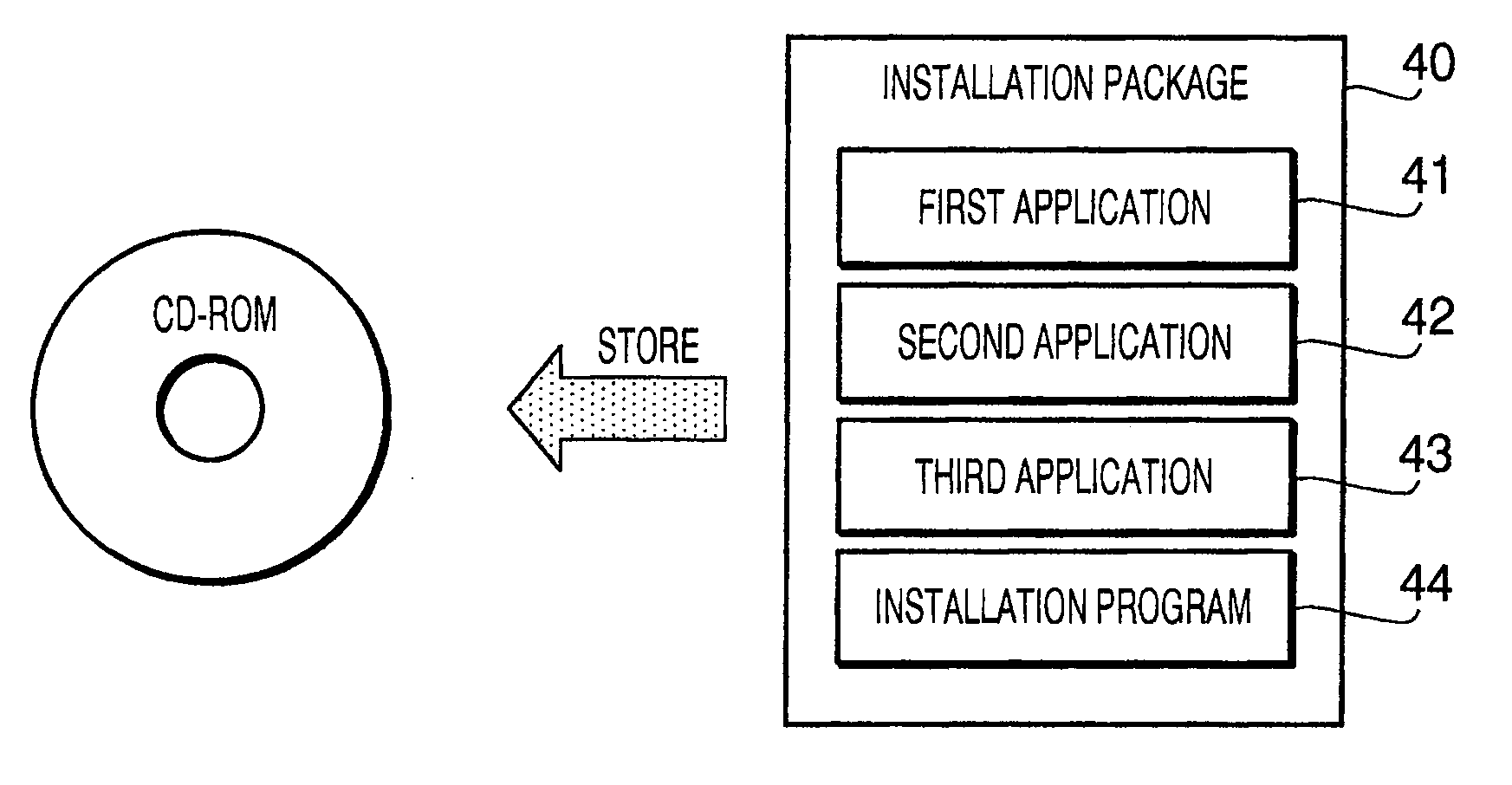 Method of Installing Application Programs and Computer Accessible Recording Medium Storing Installation Program