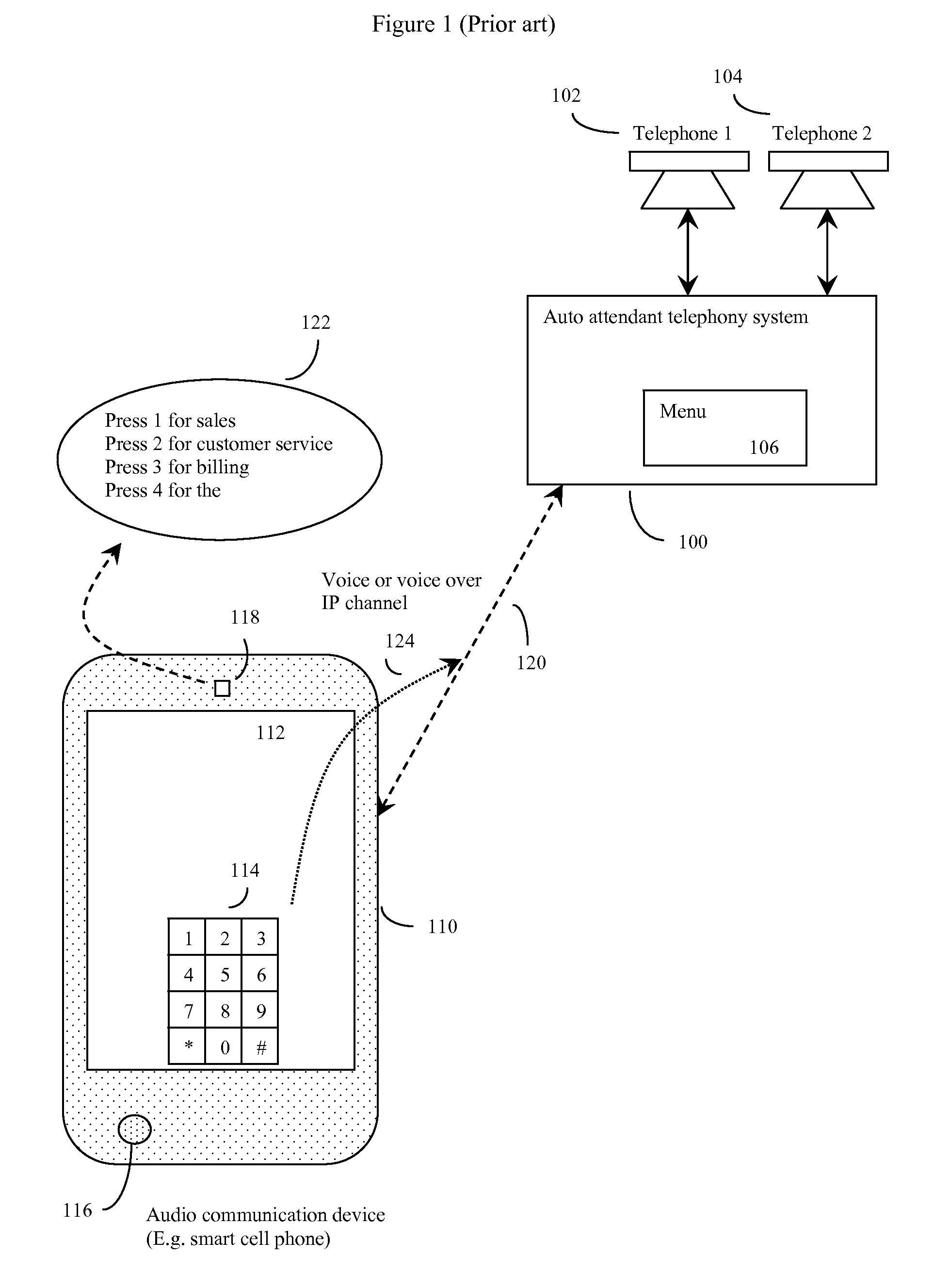 Method and apparatus for data channel augmented auto attended voice response systems