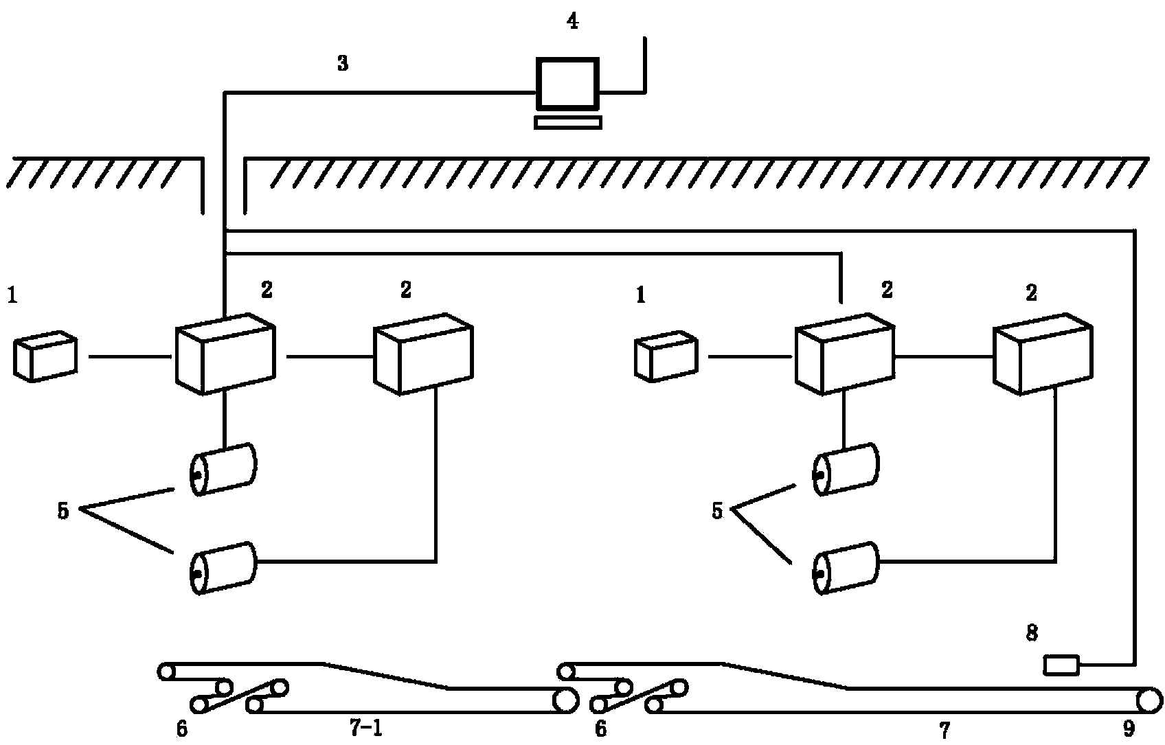 Belt conveyor centralized control method and system