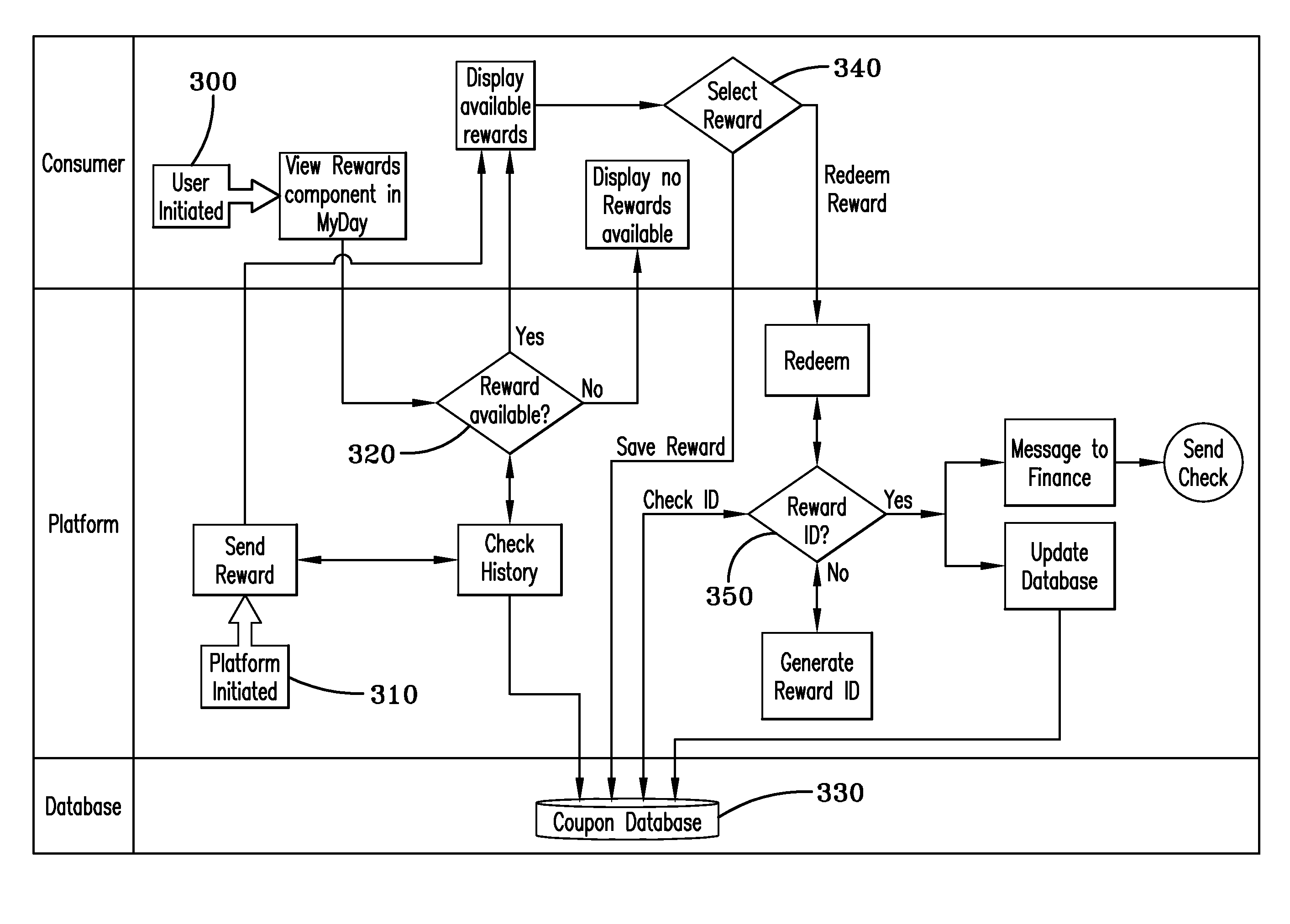 System and method for rewarding users for changes in health behaviors