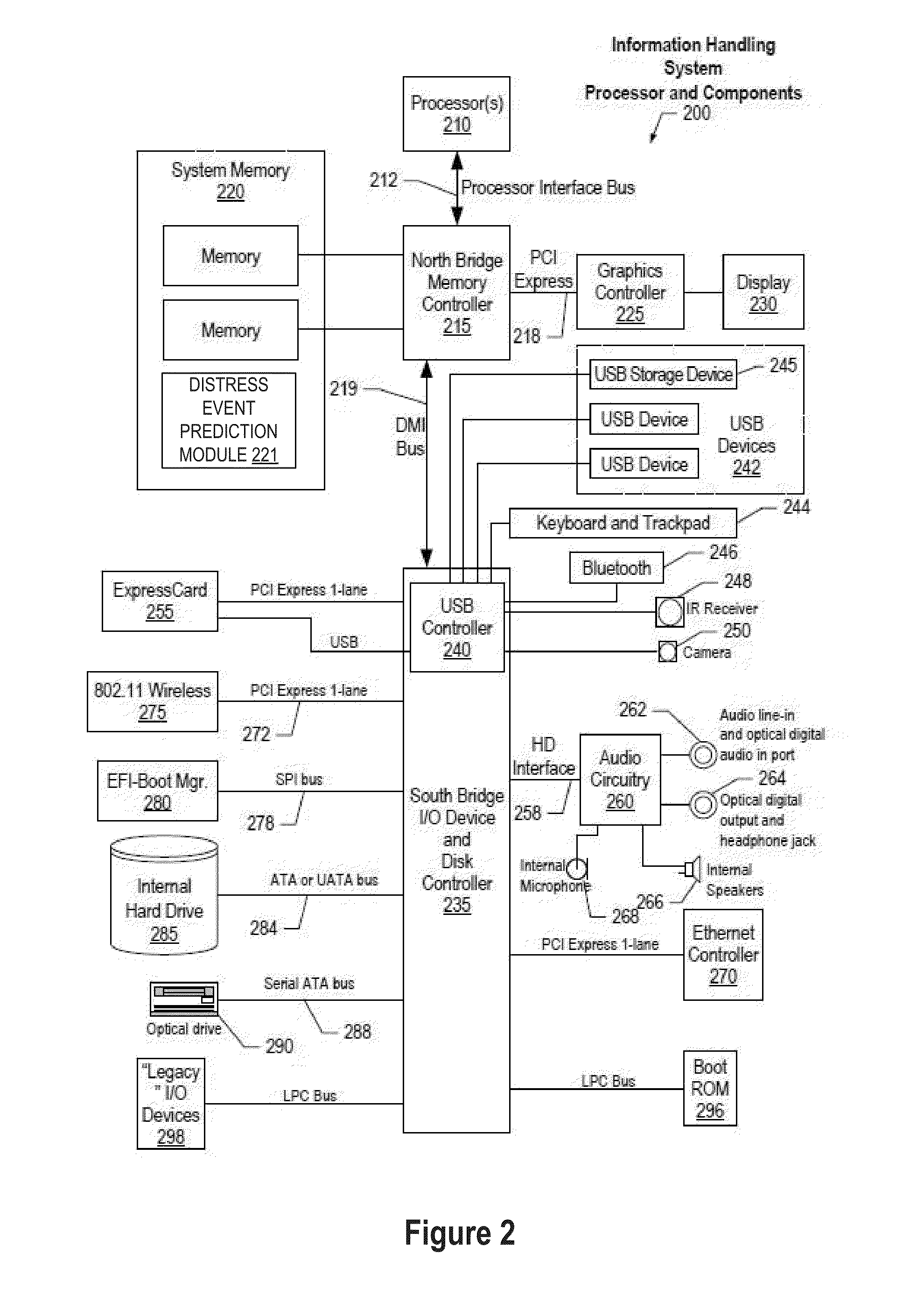 Method for Automatic Near-Real-Time Prediction, Classification, and Notification of Events in Natural Language Systems