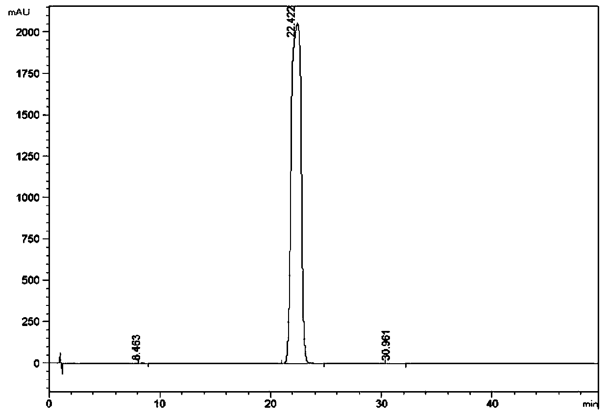 Process and equipment for purifying paraphthaloyl chloride