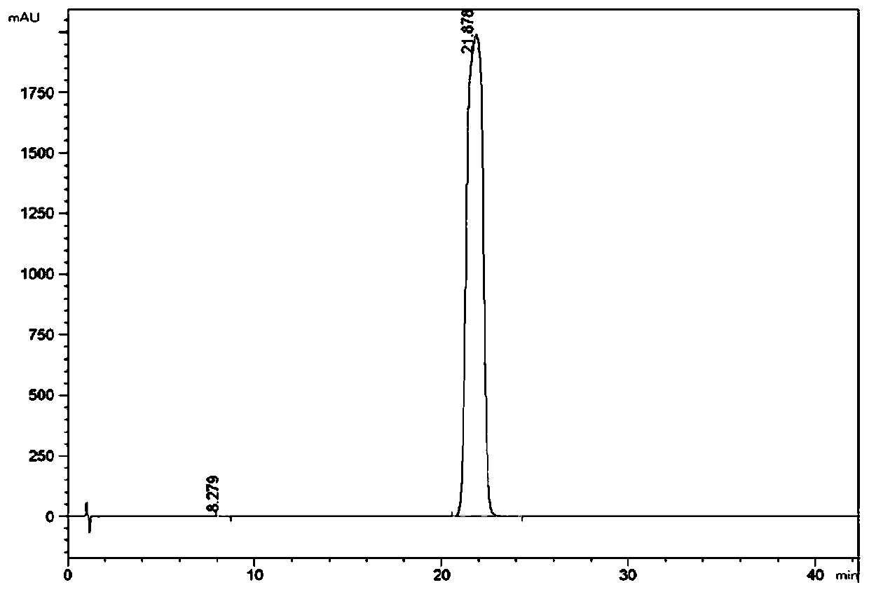 Process and equipment for purifying paraphthaloyl chloride