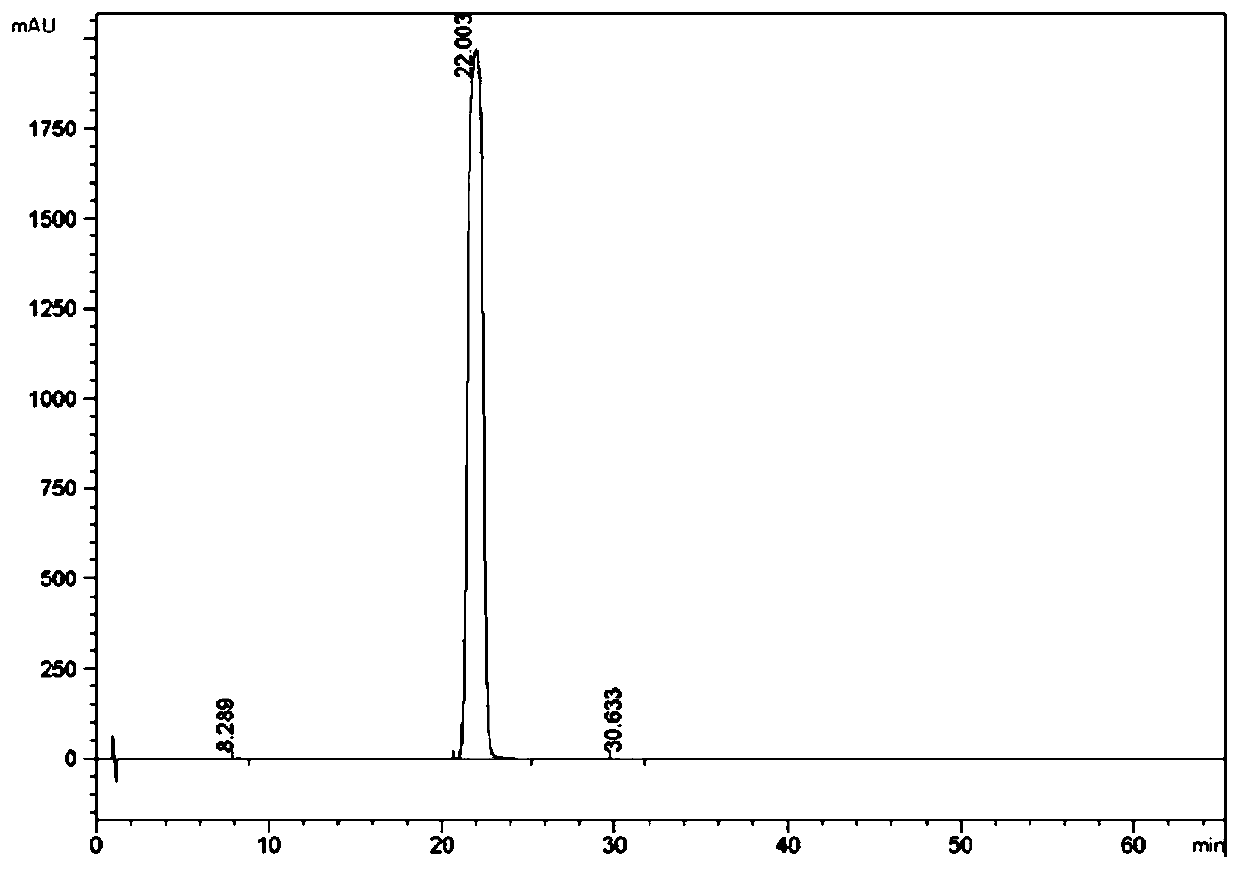 Process and equipment for purifying paraphthaloyl chloride