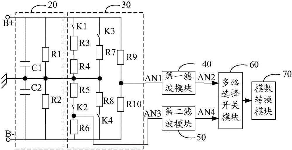 Insulation detection circuit and method for electric automobile