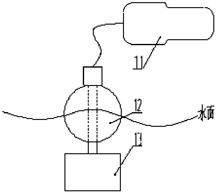 Indicating navigation mark capable of automatically collecting, releasing and tying mooring rope along with changes of water level