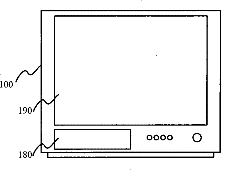 Colorful automatic control method