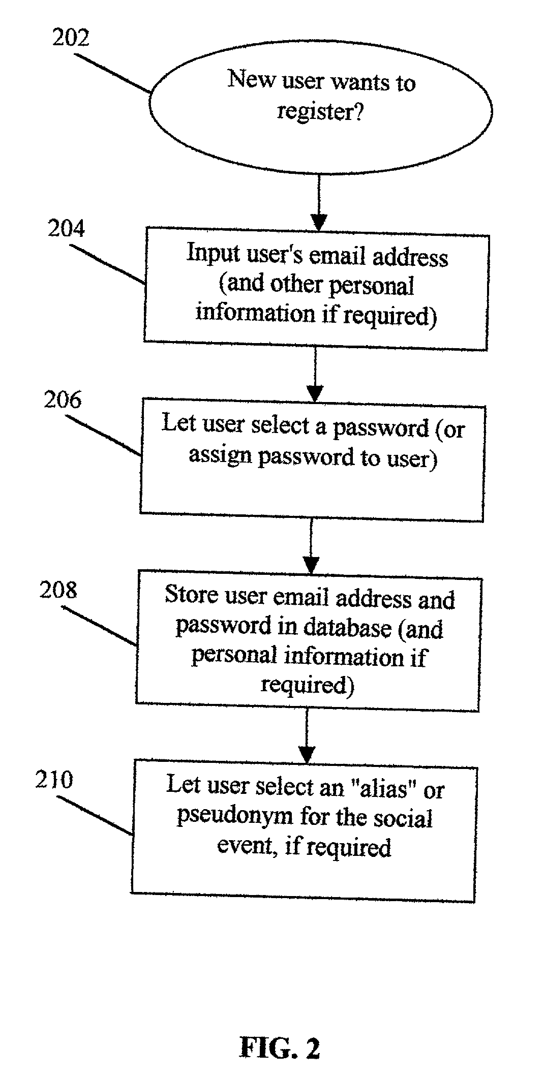 Method and apparatus for determining and revealing interpersonal preferences within social groups