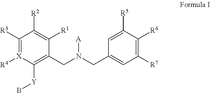 Dibenzyl amine compounds and derivatives