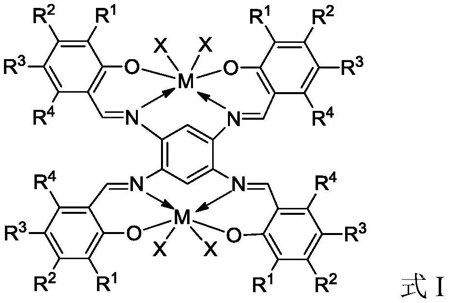 Bimetal complexes of phenoxy imine ligand framework, preparation method and application