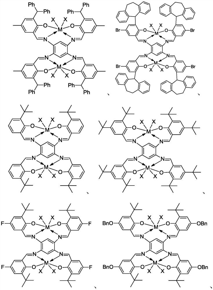 Bimetal complexes of phenoxy imine ligand framework, preparation method and application