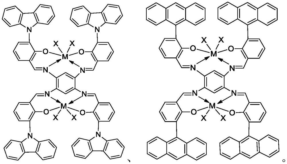 Bimetal complexes of phenoxy imine ligand framework, preparation method and application