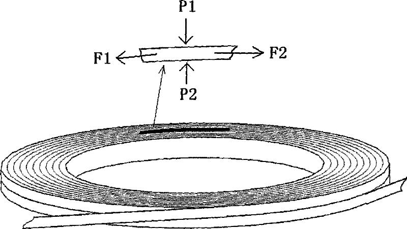 Bearing device of large cake-shaped high-temperature superconductive magnet