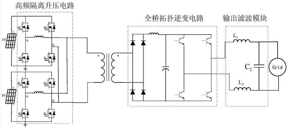 An isolated photovoltaic grid-connected inverter with a double-branch structure and its working method