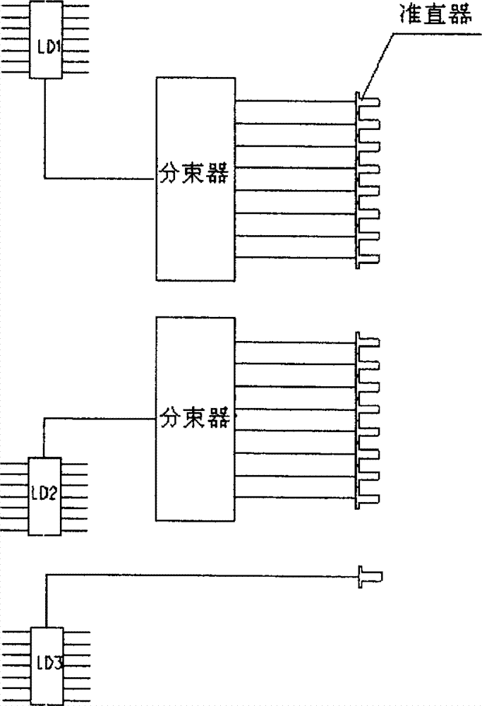 Laser dot matrix device for obstacle avoidance of lunar rover