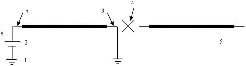 Method for detecting broken point of submarine cable