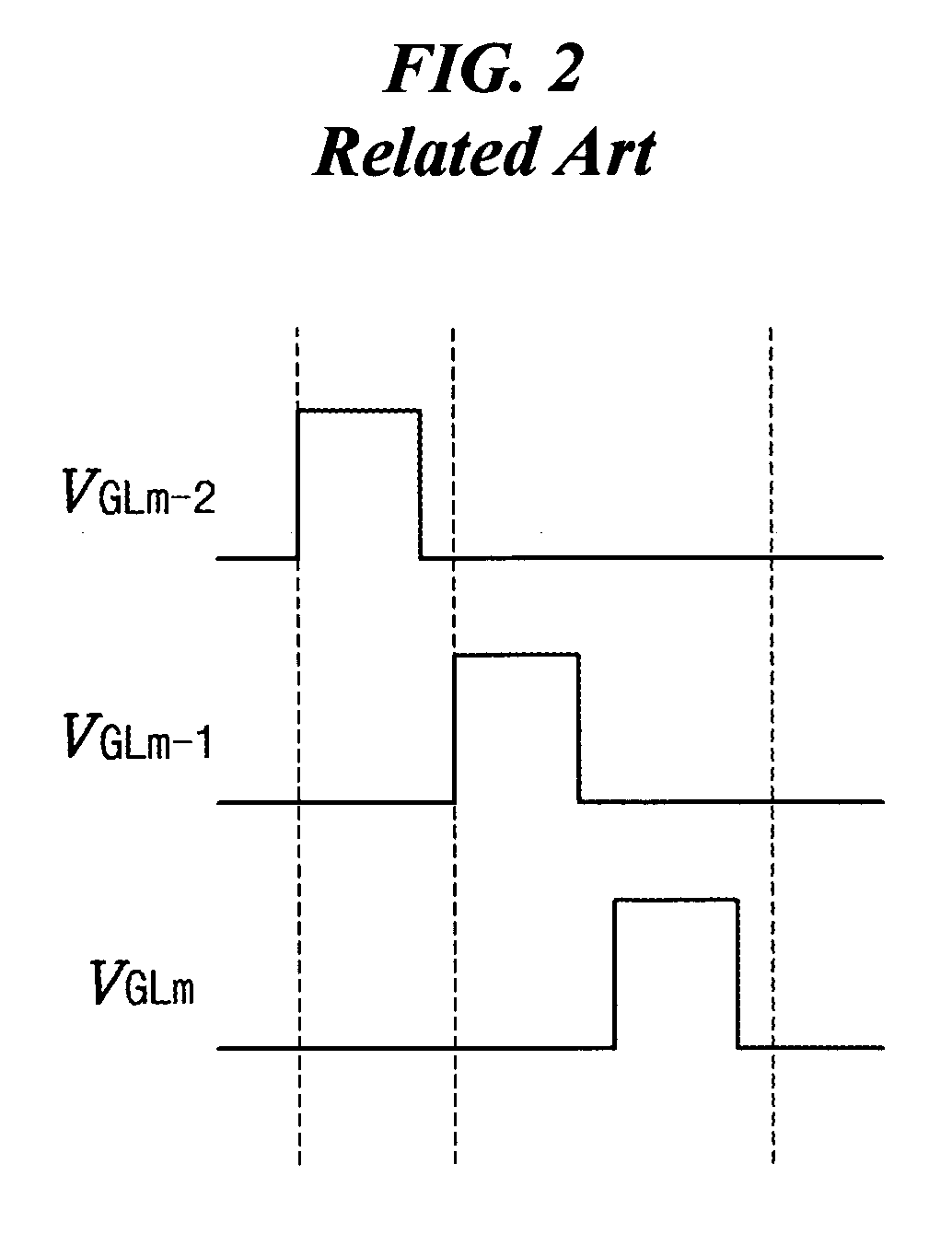 Driving circuit including shift register and flat panel display device using the same