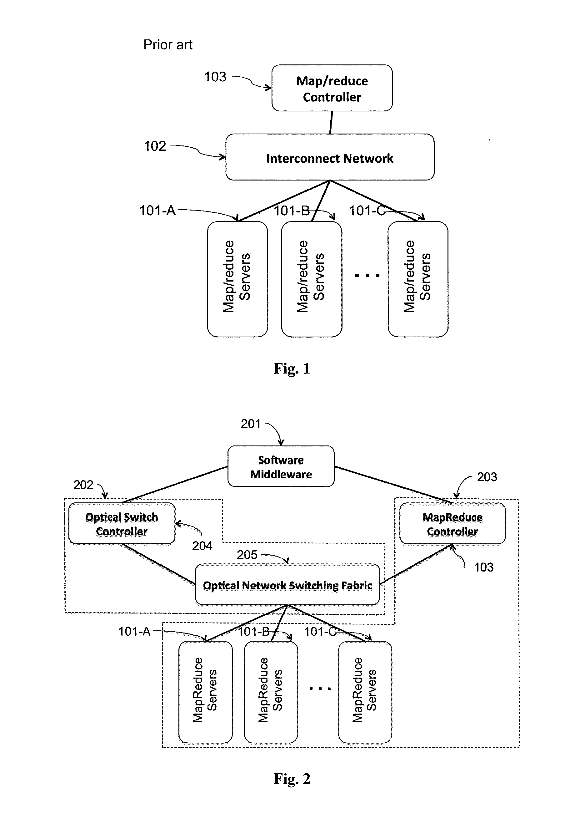Method and apparatus for boosting data intensive processing through optical circuit switching