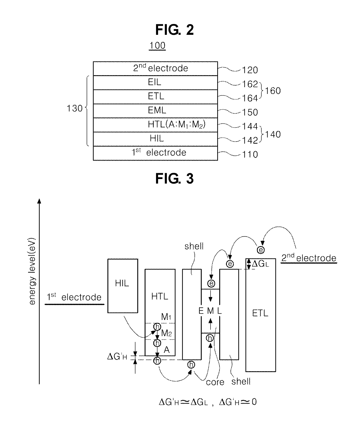 Light emitting diode and light emitting display device including the same