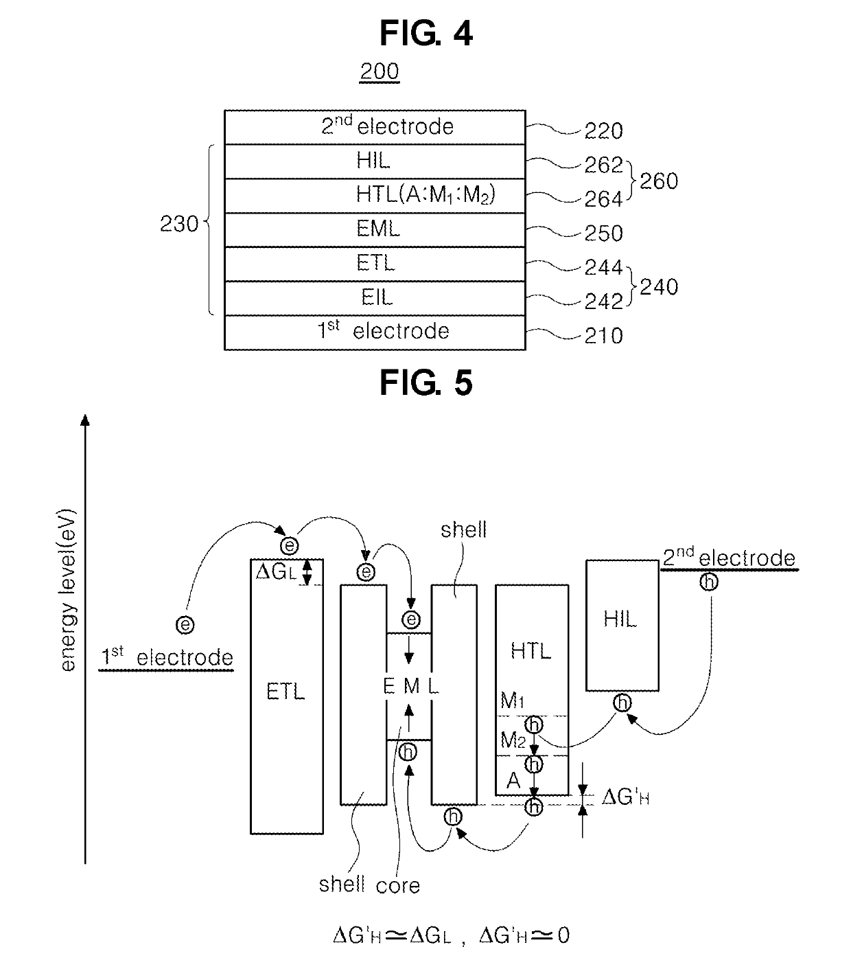 Light emitting diode and light emitting display device including the same