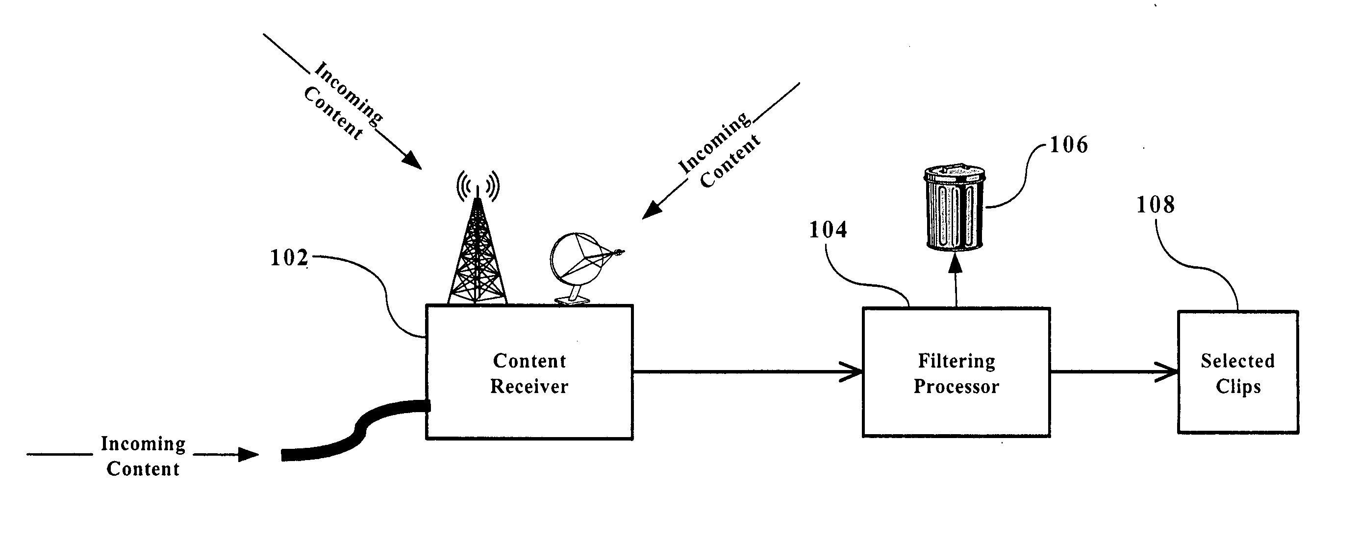 Video filtering system