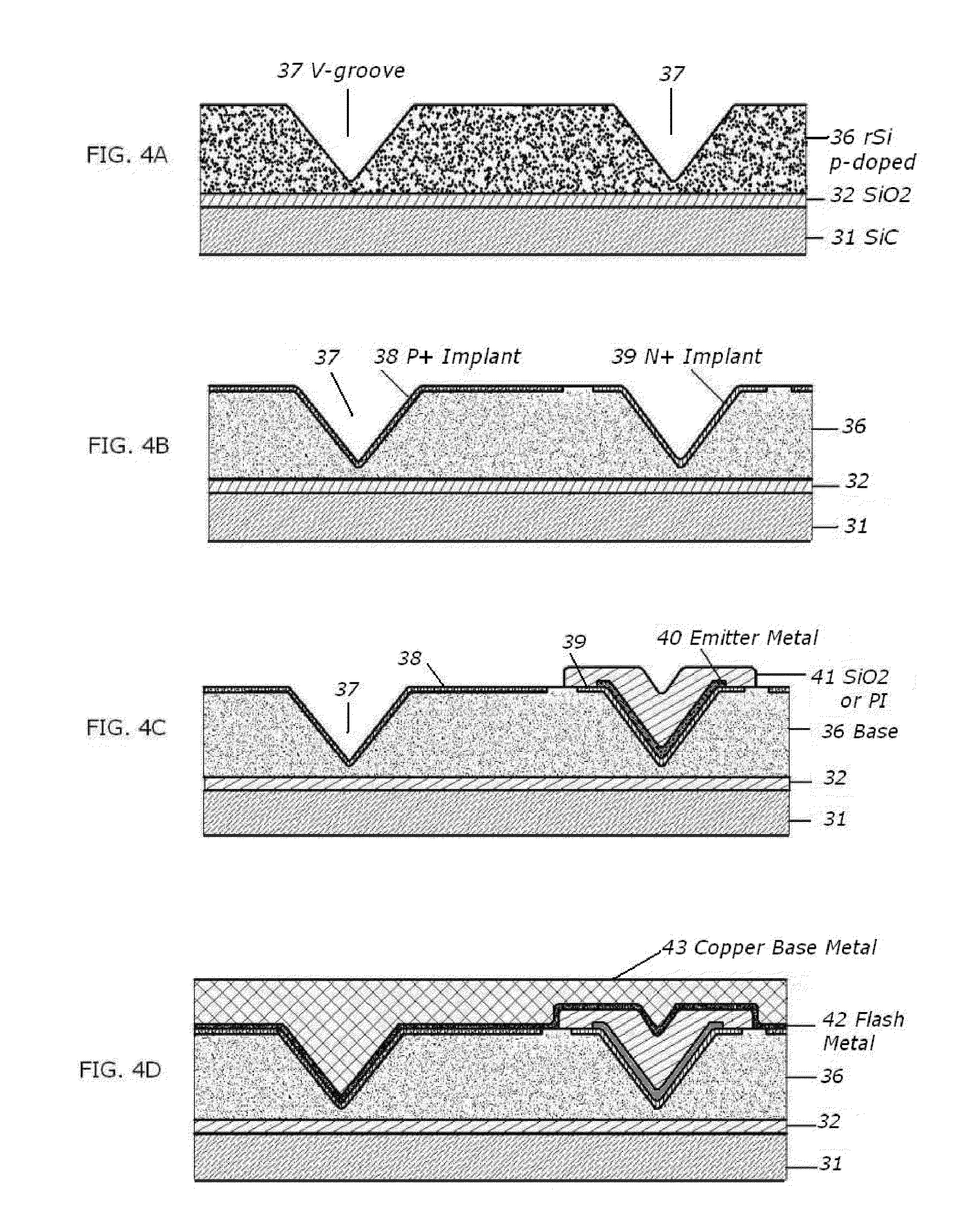 Method for production of thin semiconductor solar cells and integrated circuits