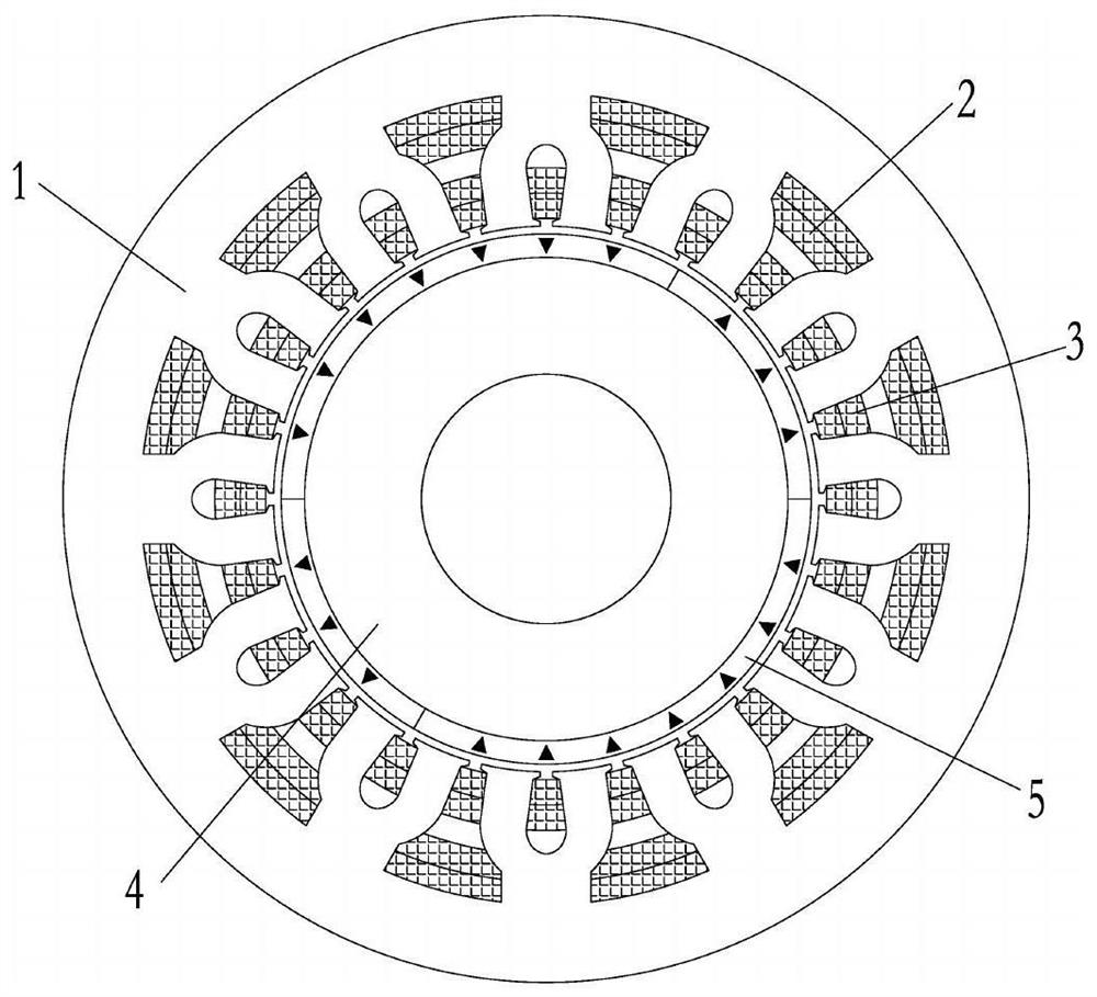 A double-winding permanent magnet fault-tolerant motor