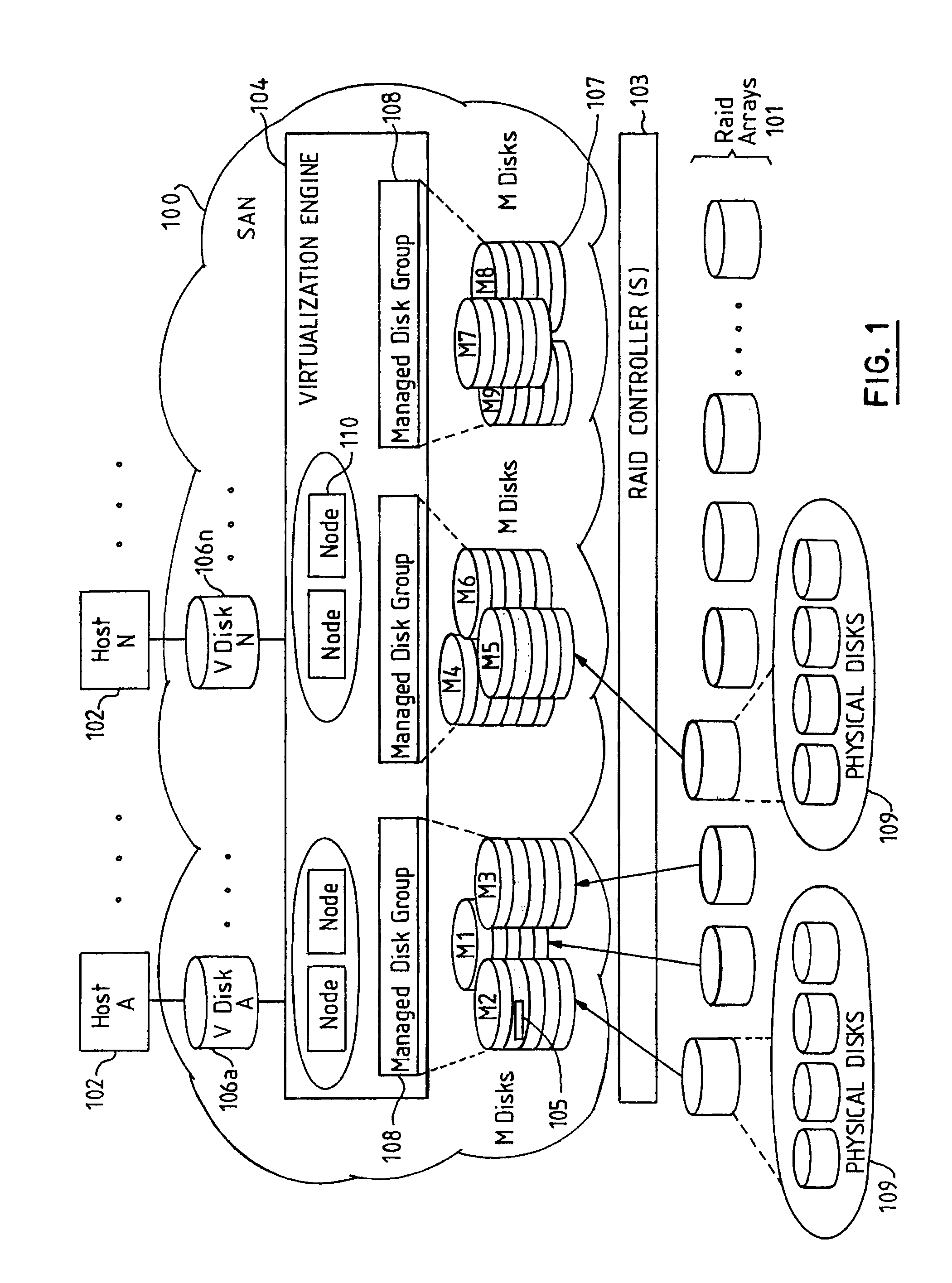 Method, system and computer program product for managing the storage of data