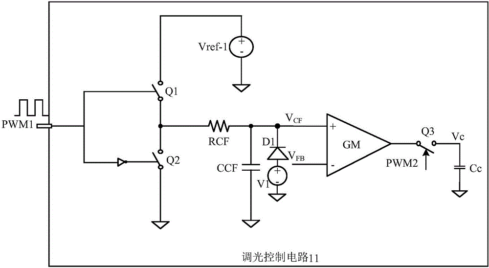 Mixed light dimming circuit and mixed light dimming method used for LED