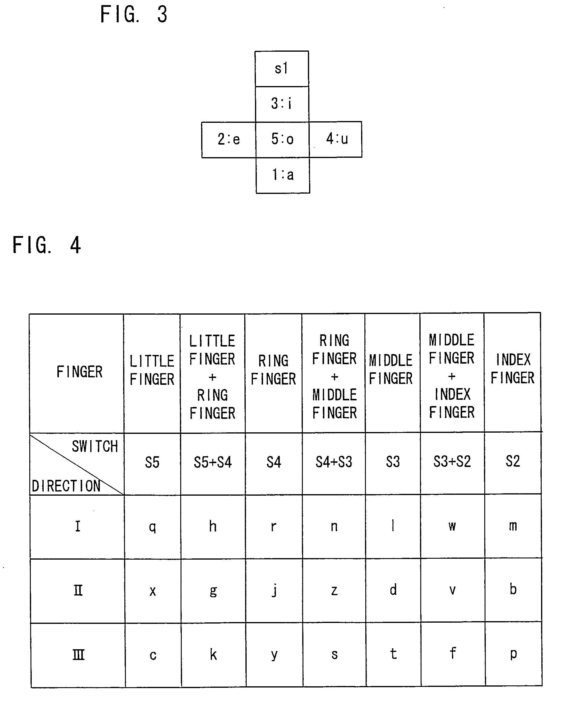 Key input device