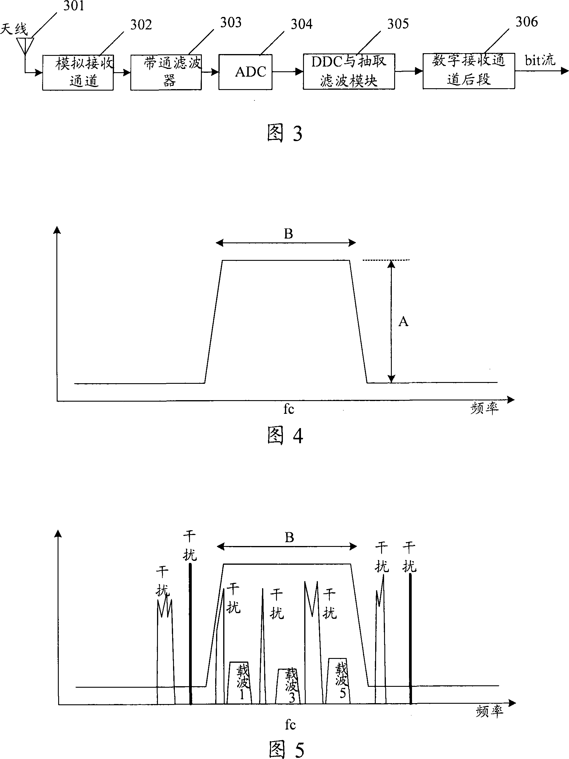 Receiver and method for receiving wireless signal