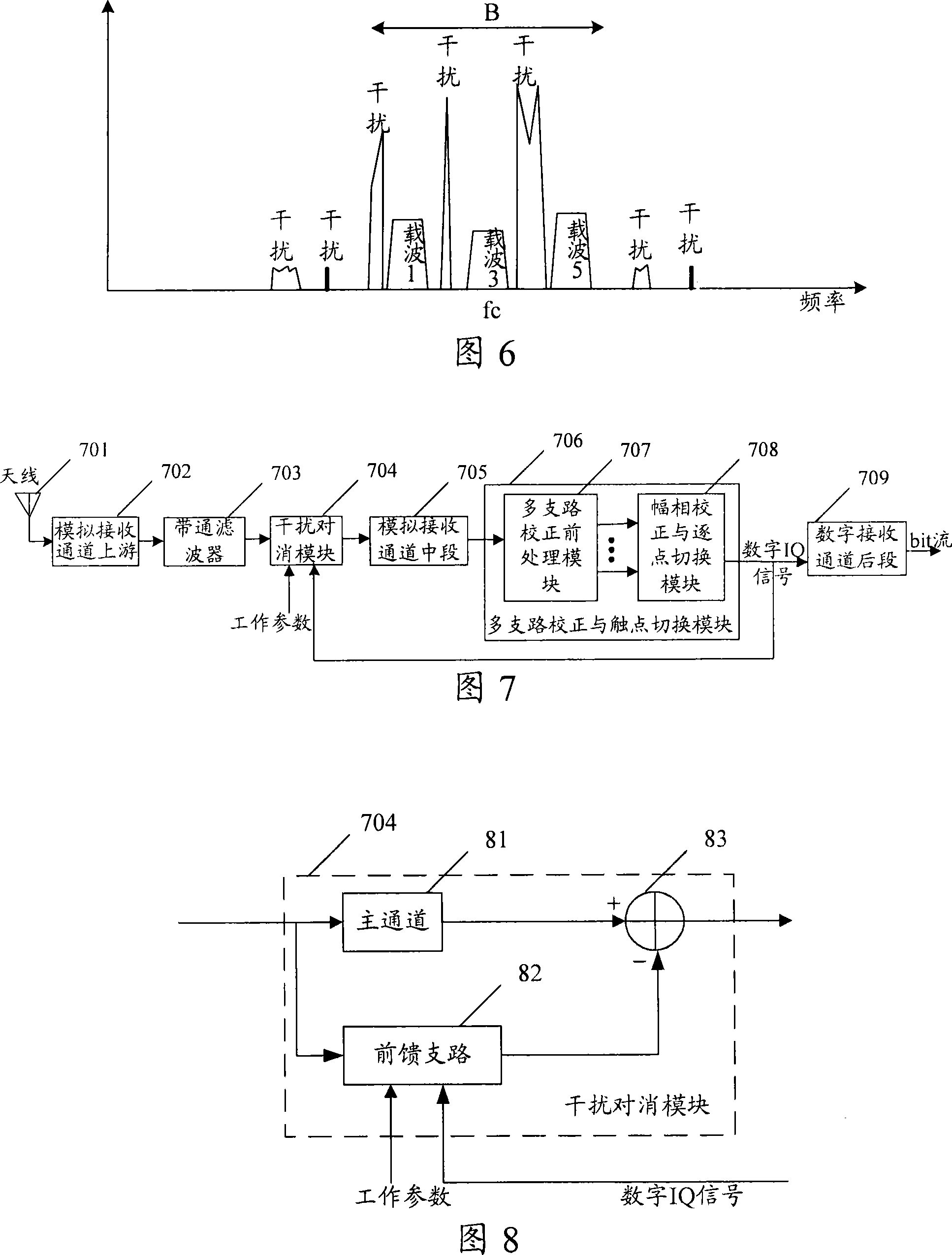 Receiver and method for receiving wireless signal